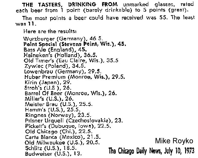 Mike Royko's beer taste test 1973